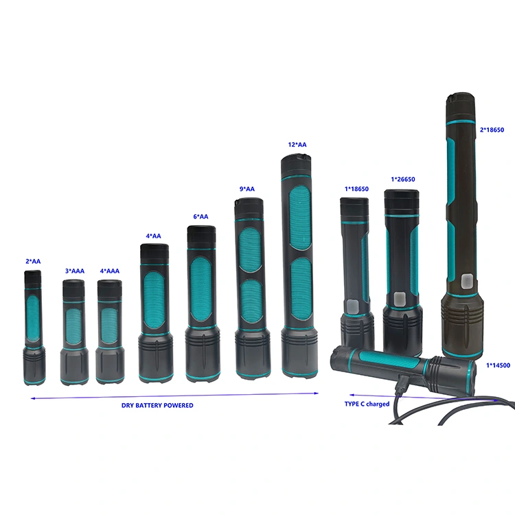 Мощный перезаряжаемый фонарик мощностью 1500 люмен